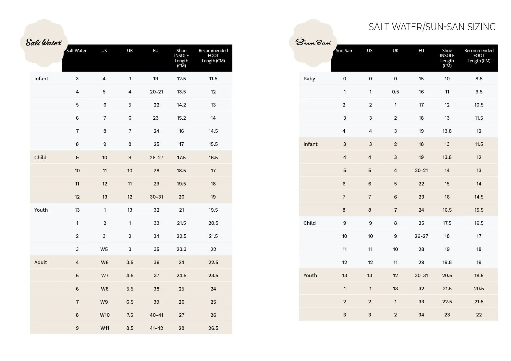 Salt Water Sun-San Surfer (Light Blue)